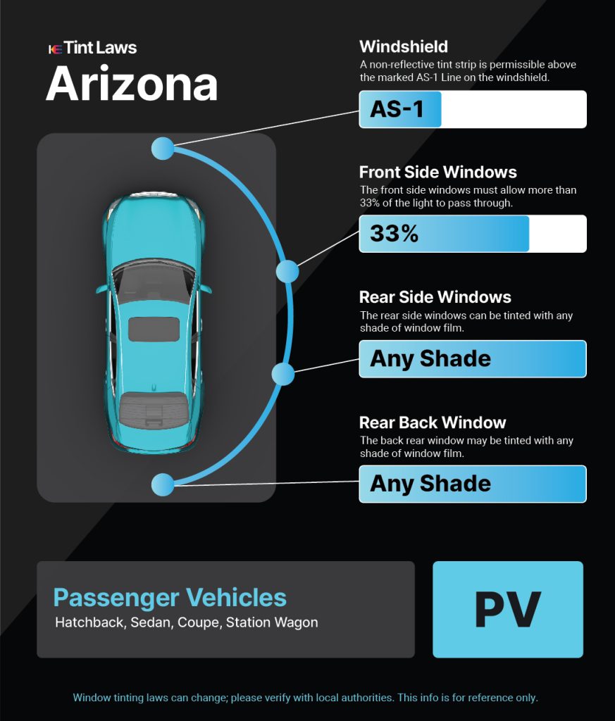 Tint Laws in chandler, arizona