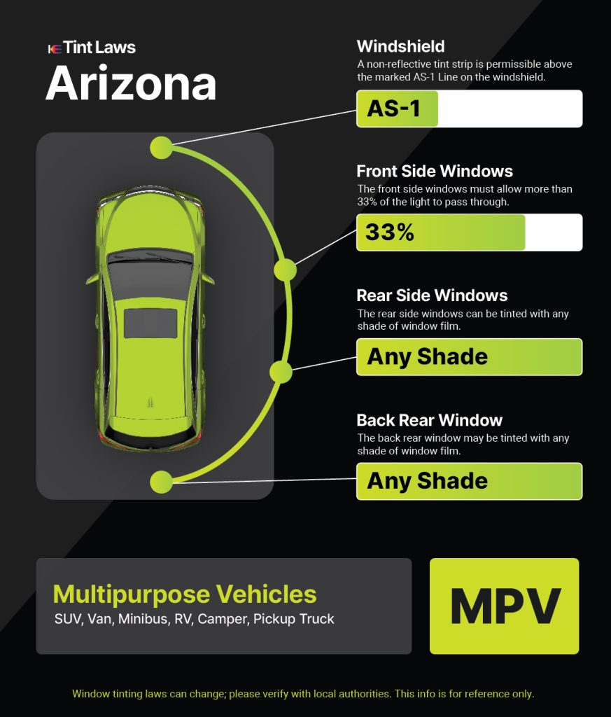 Tint Laws in chandler, arizona